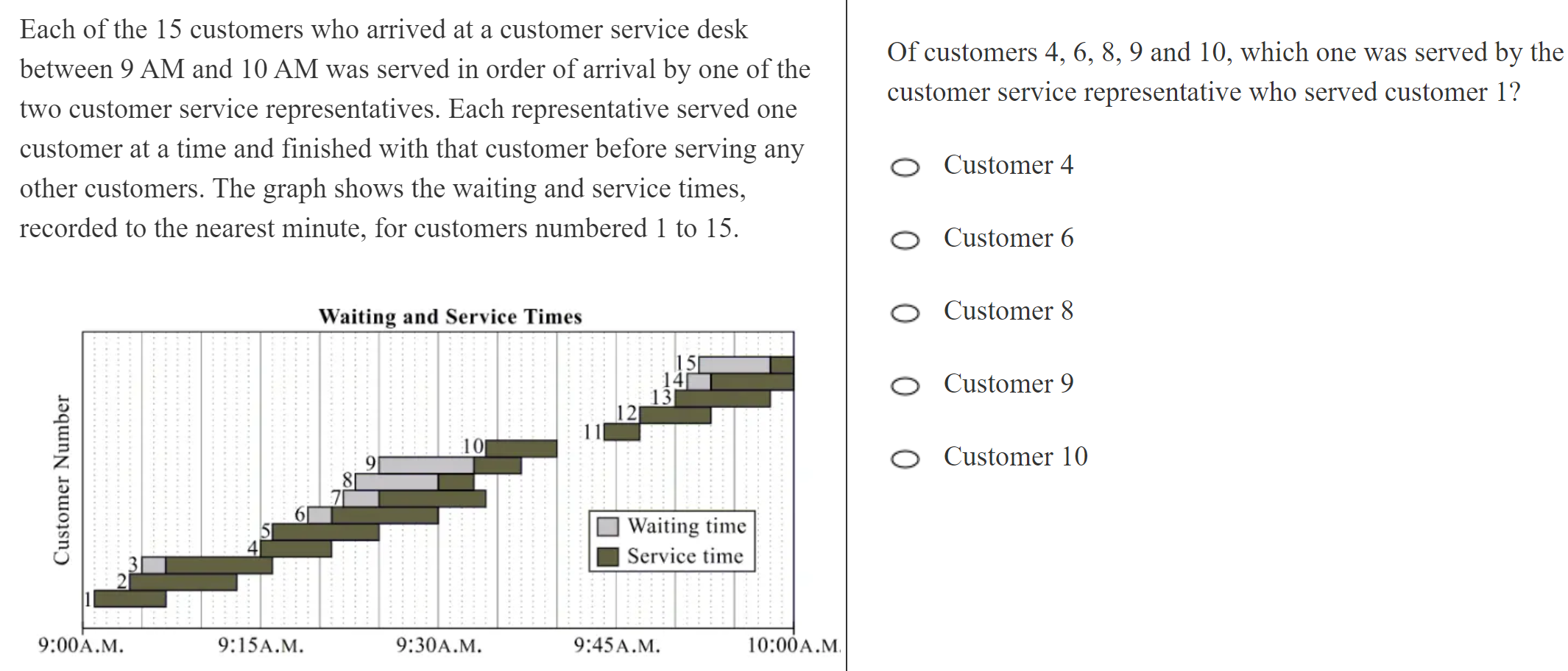 kmf math sprint practice