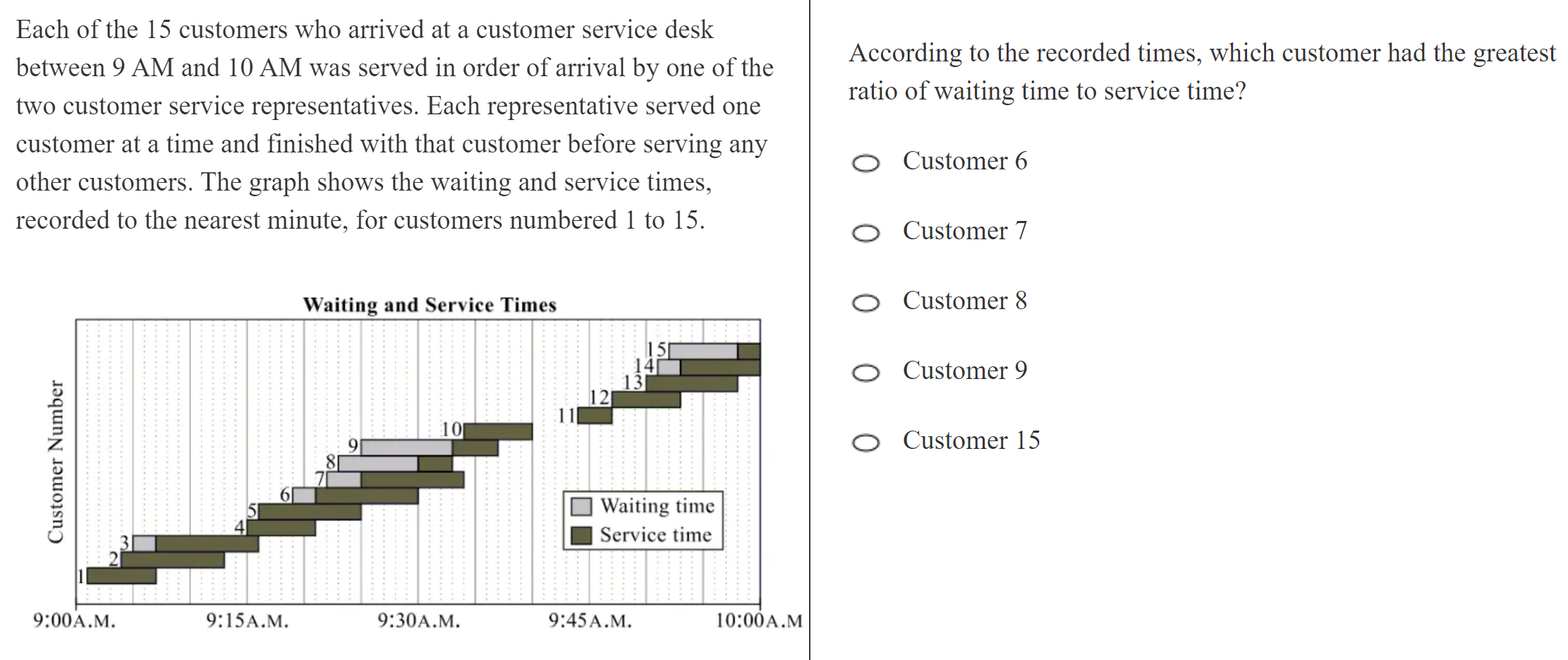kmf math sprint practice