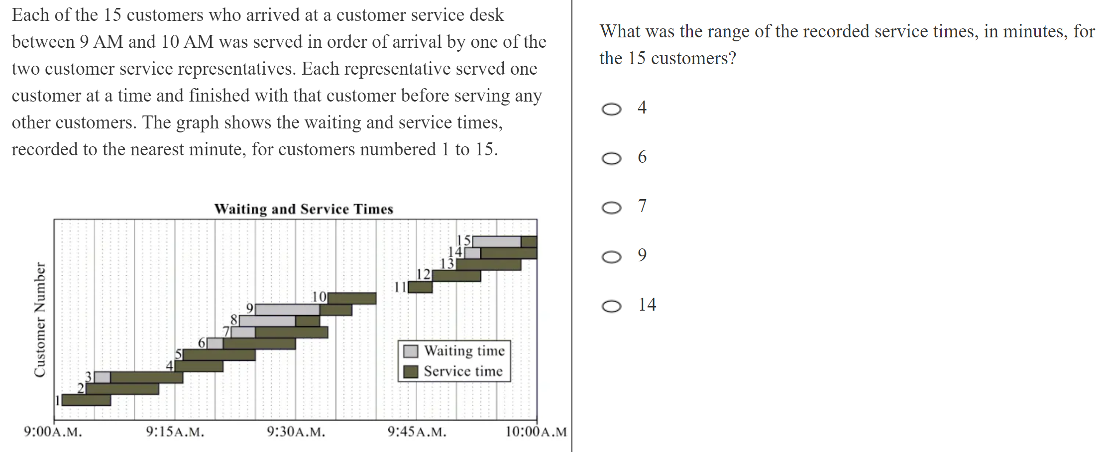 kmf math sprint practice
