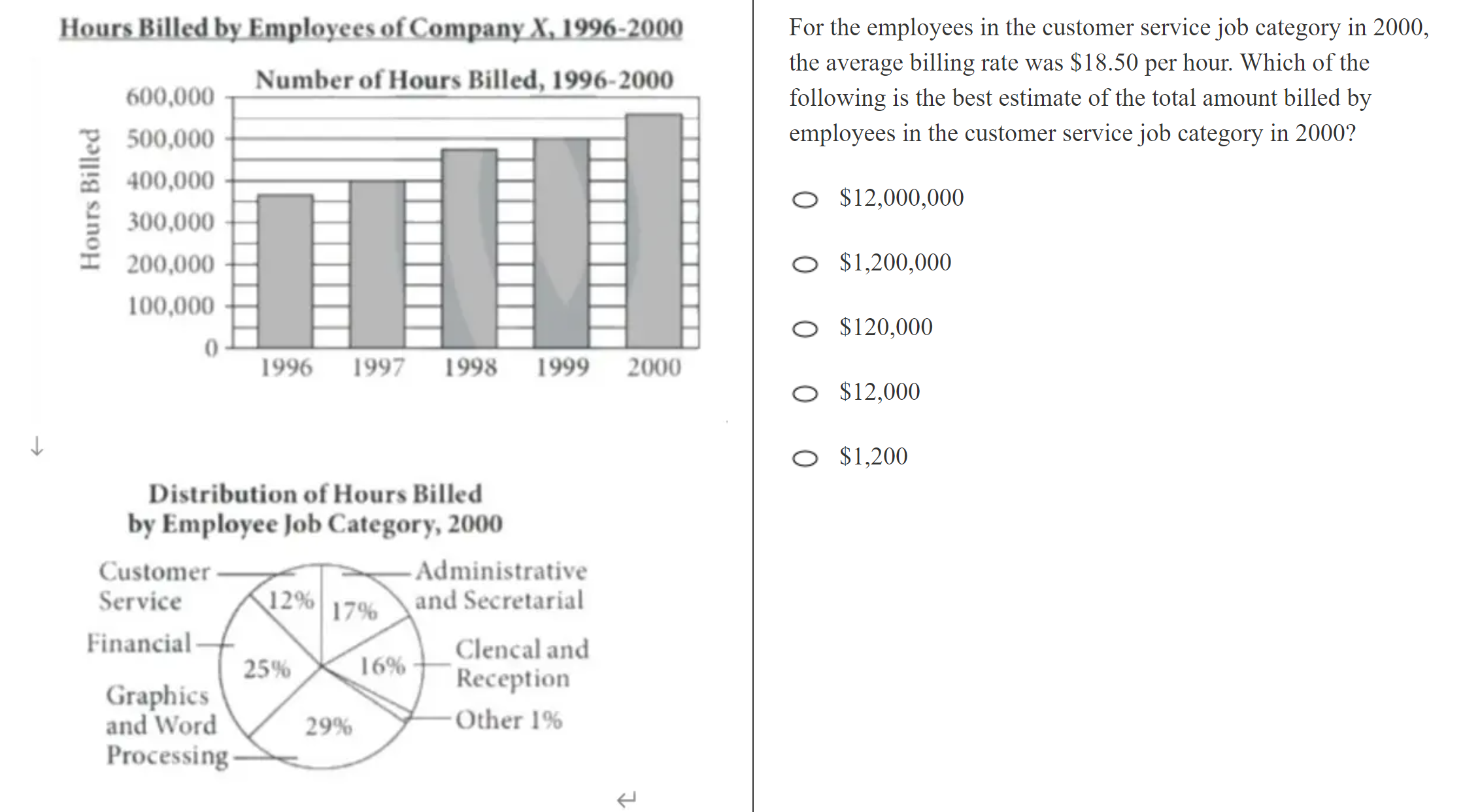 kmf math sprint practice