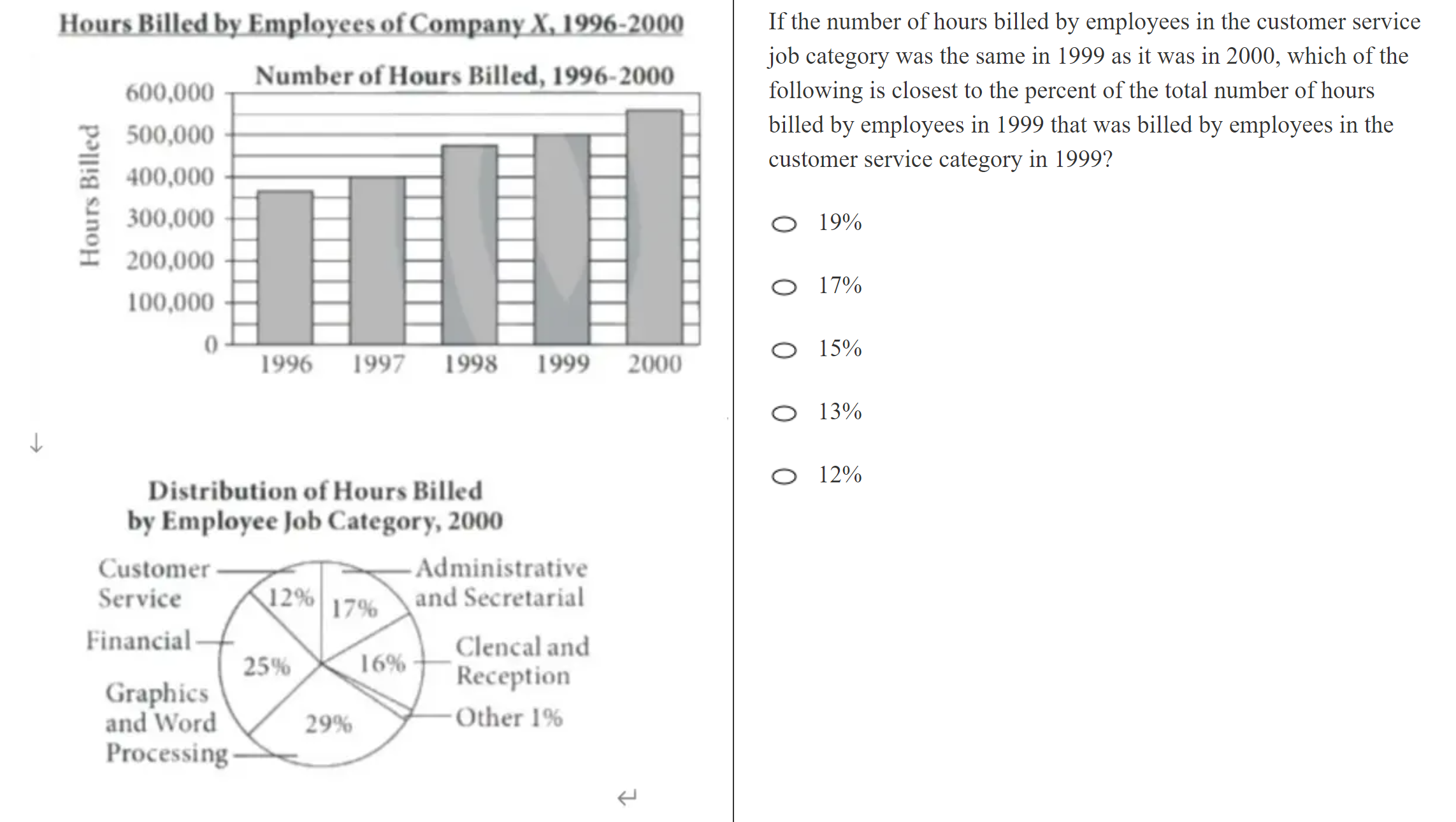 kmf math sprint practice