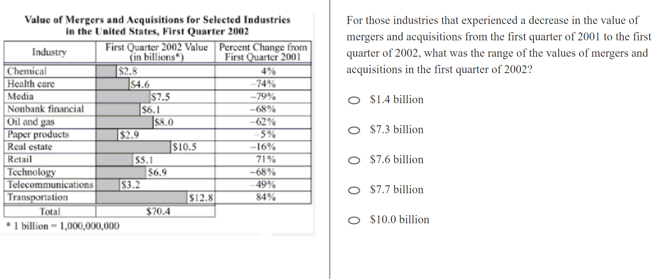 kmf math sprint practice