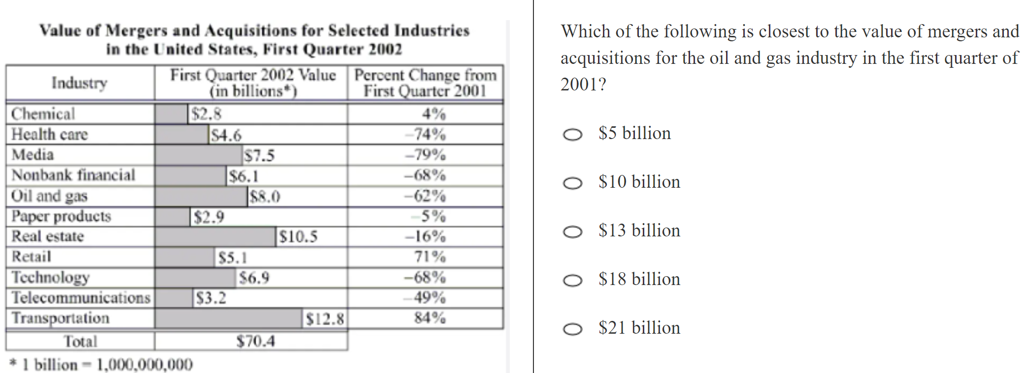 kmf math sprint practice
