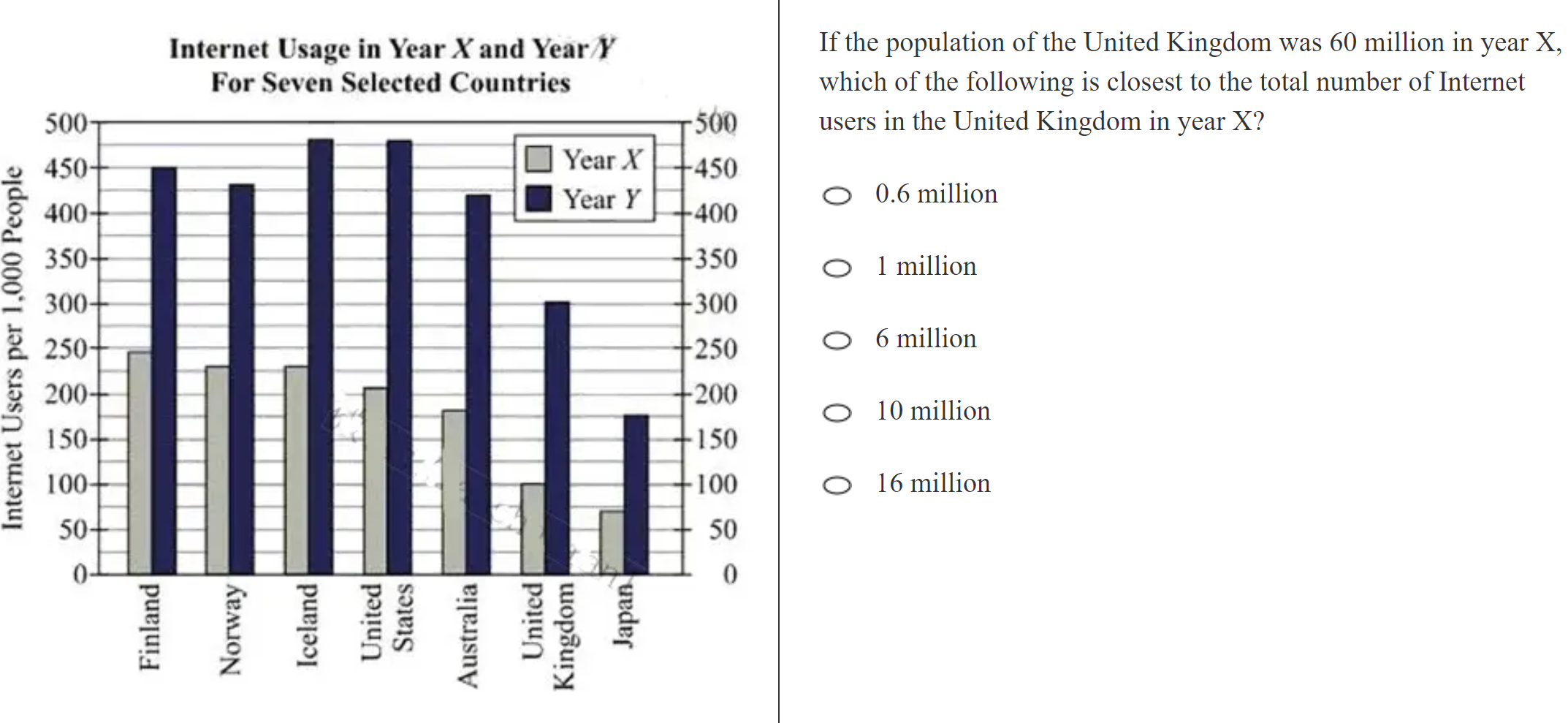 kmf math sprint practice
