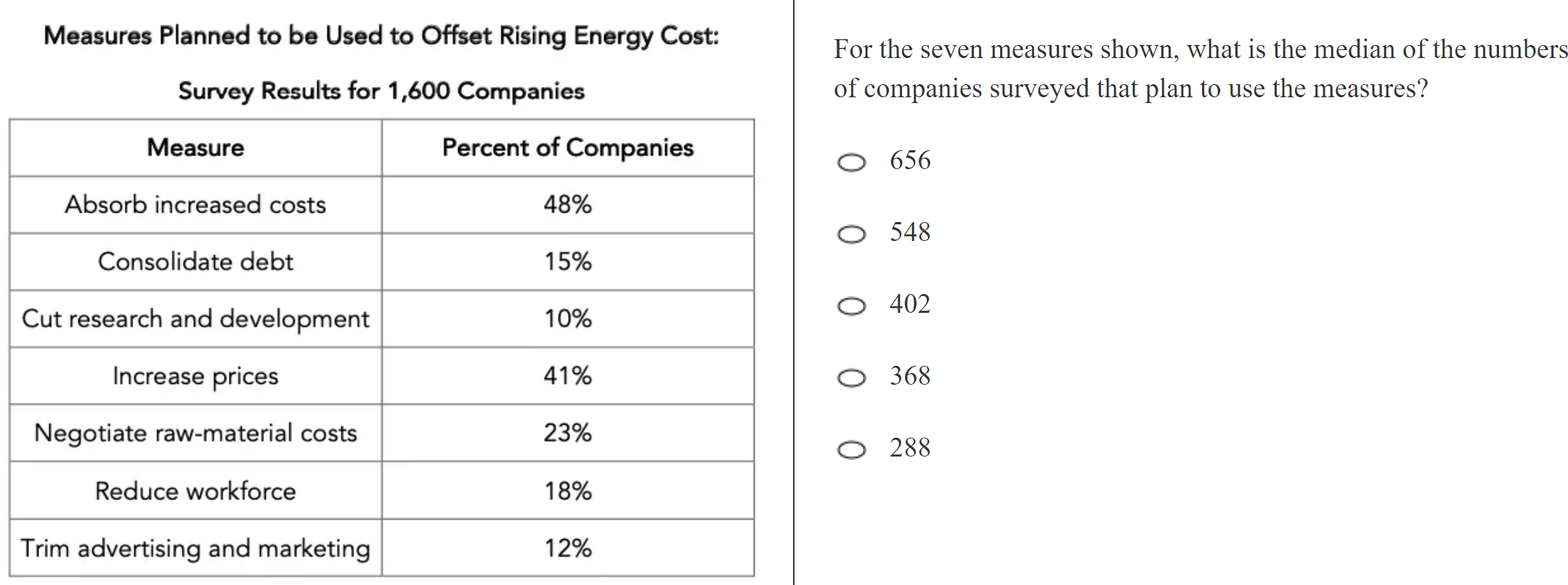 kmf math sprint practice