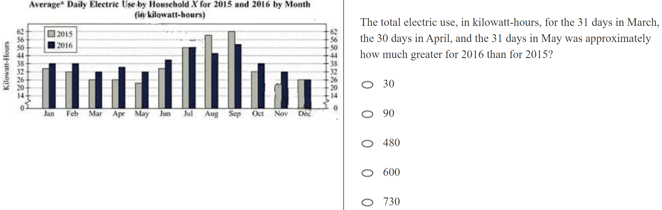 kmf math sprint practice