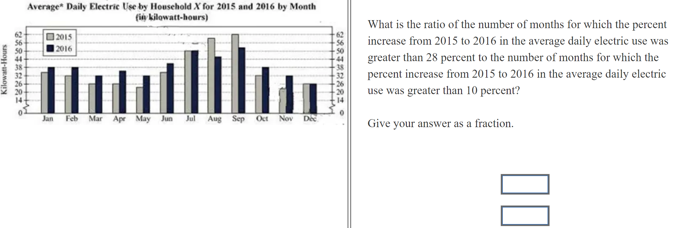 kmf math sprint practice