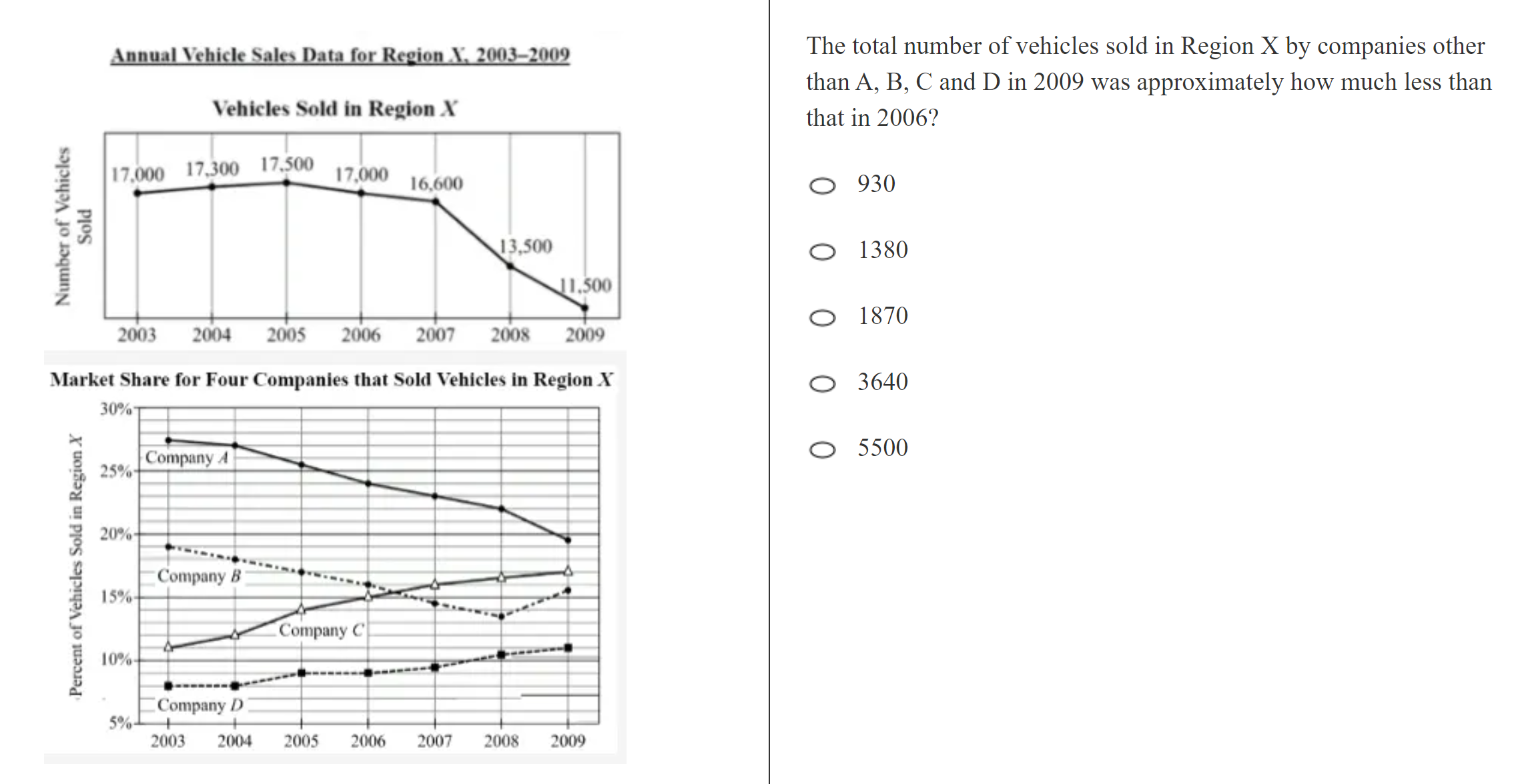 kmf math sprint practice