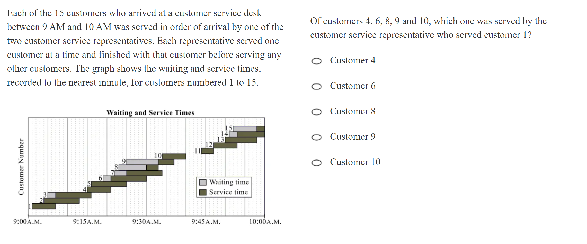 kmf math sprint practice