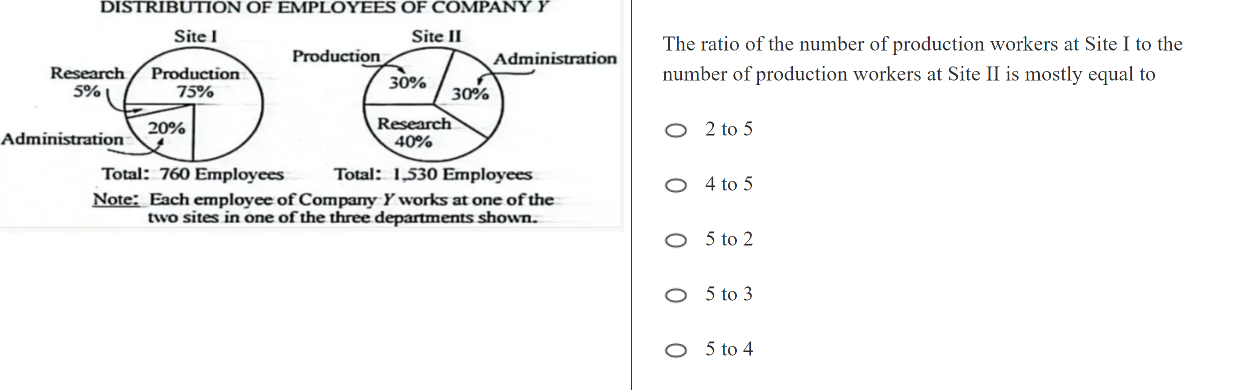 kmf math sprint practice