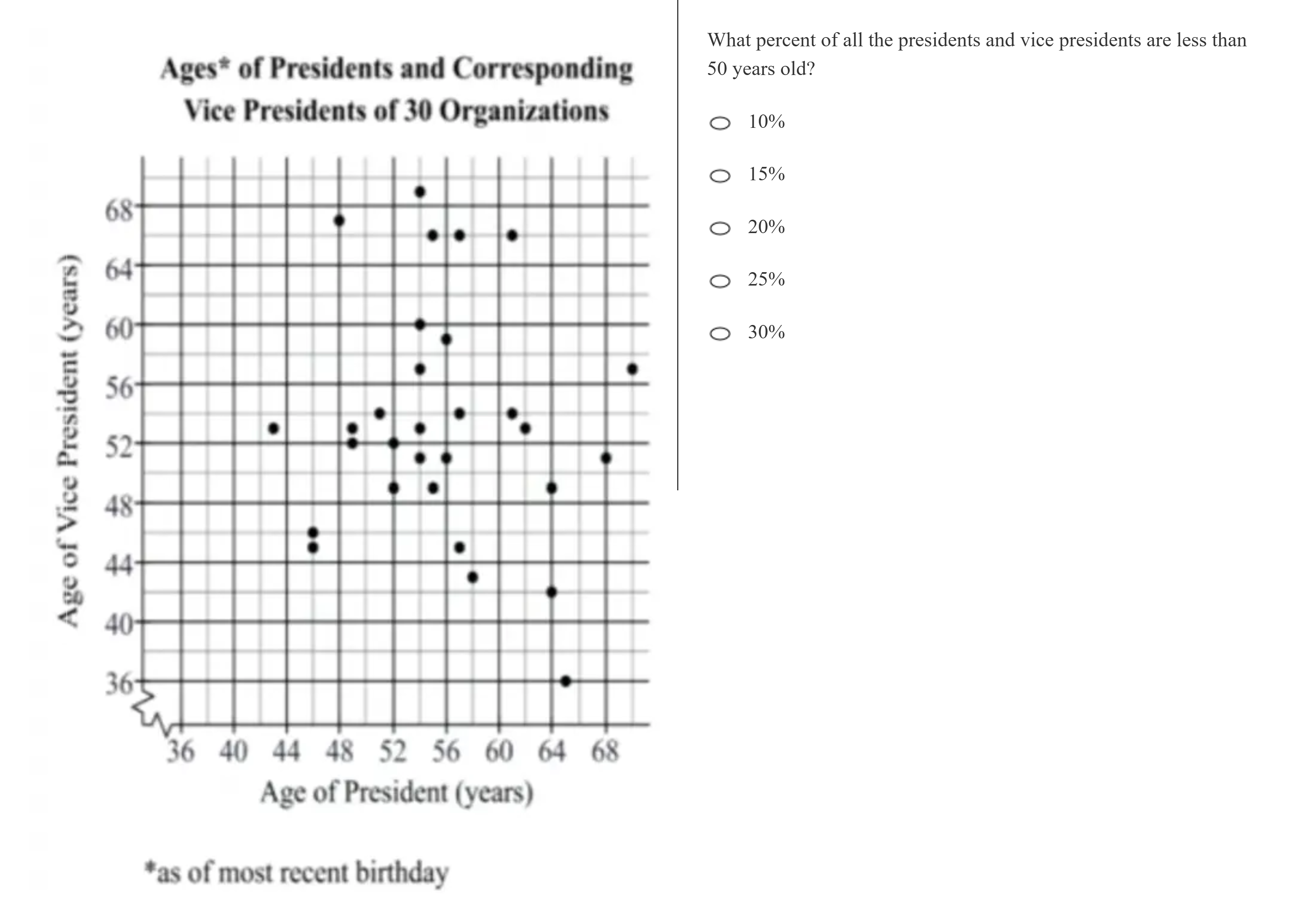 kmf math sprint practice