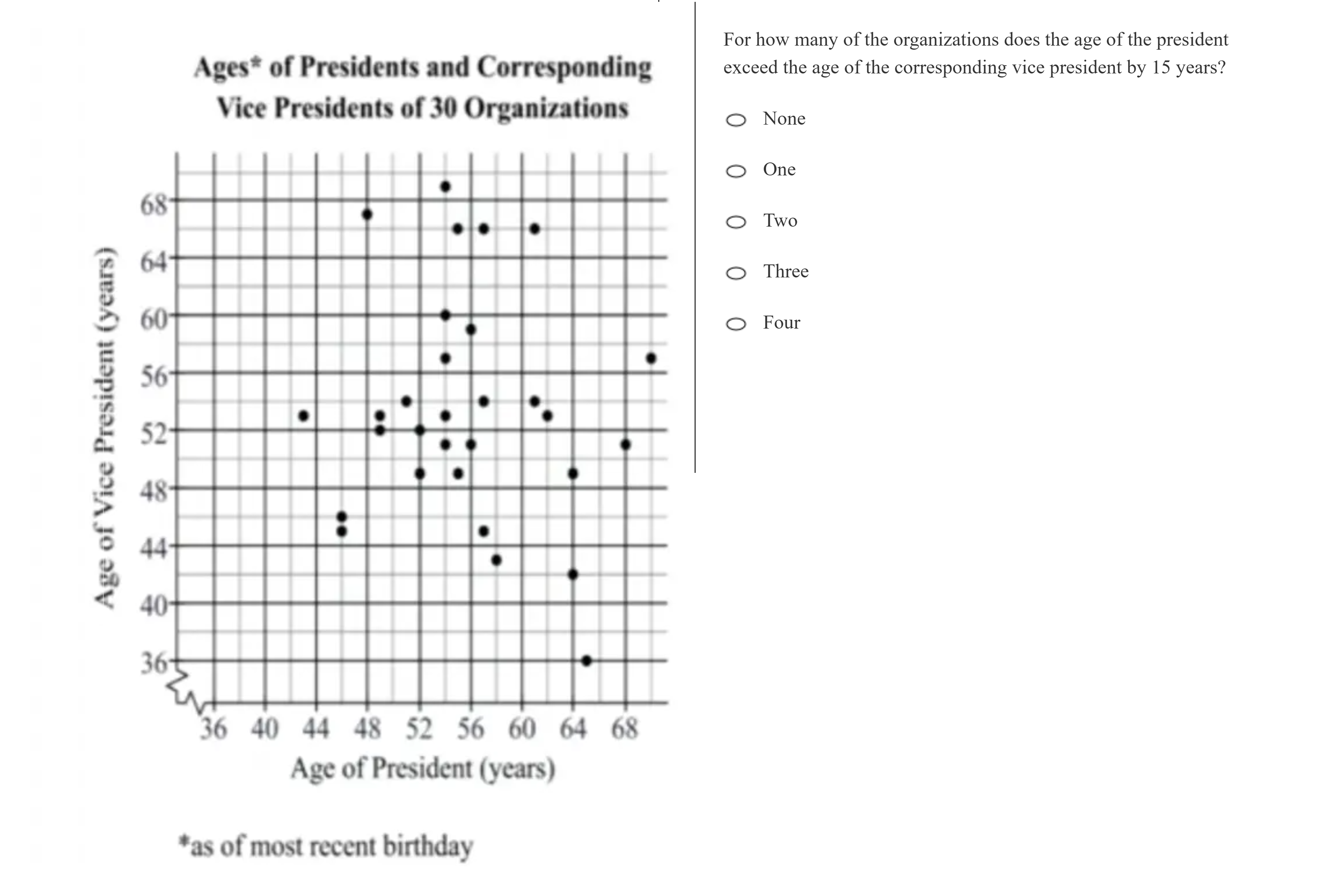 kmf math sprint practice