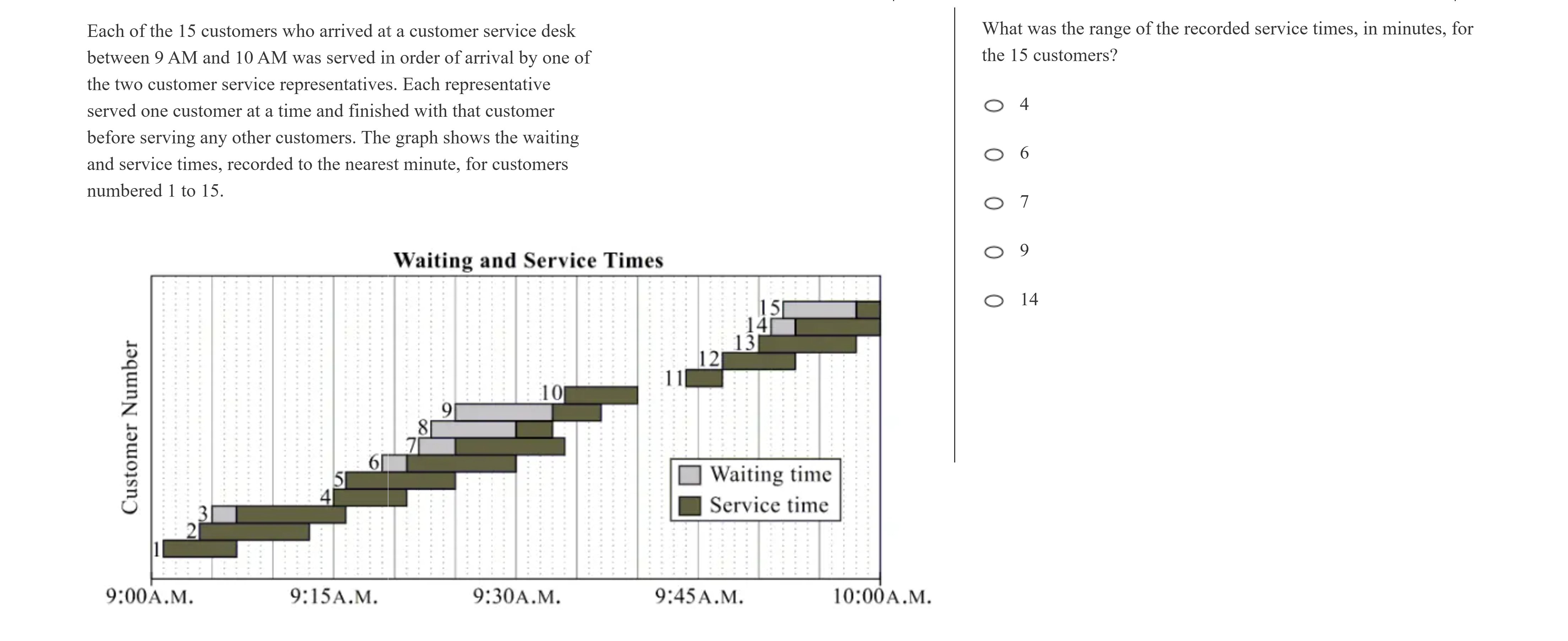 kmf math sprint practice