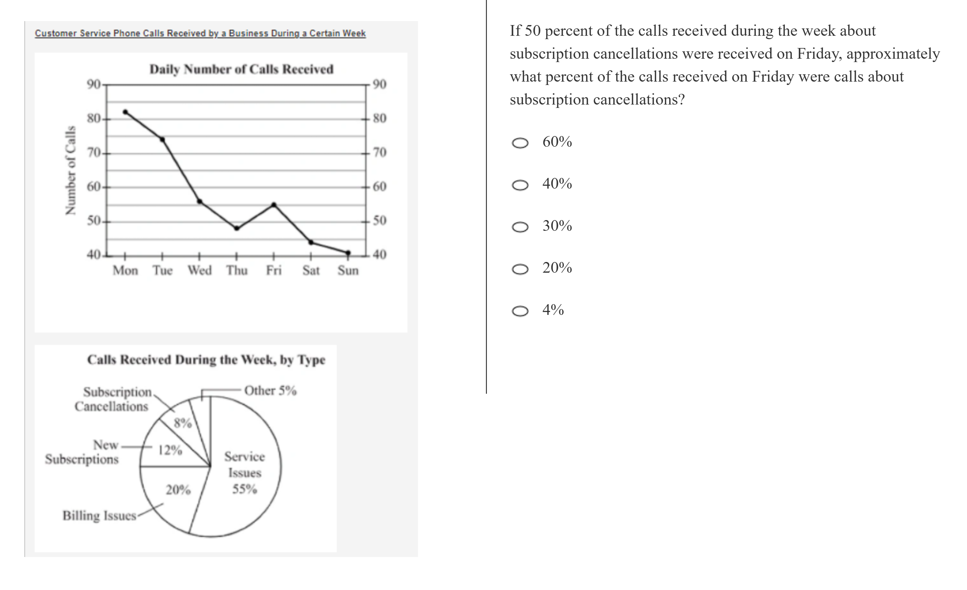 kmf math sprint practice
