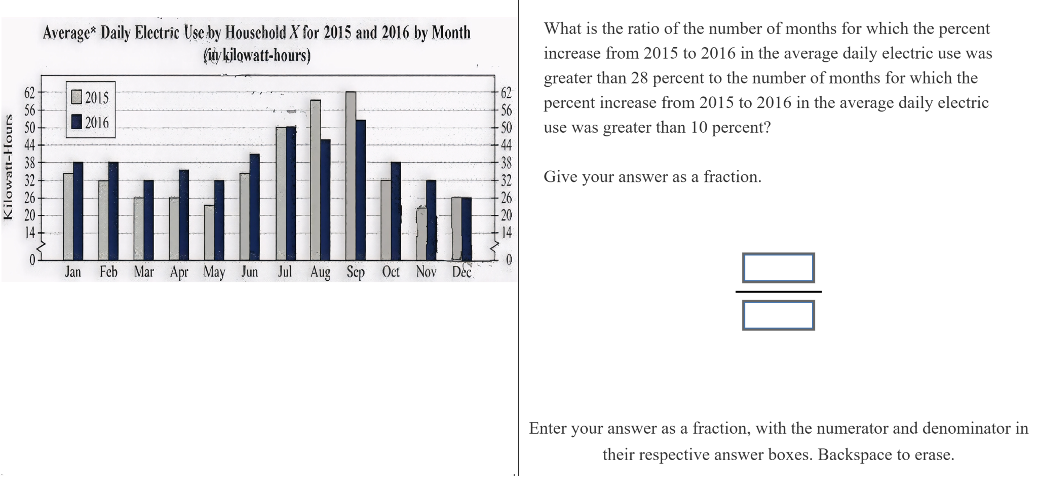 kmf math sprint practice